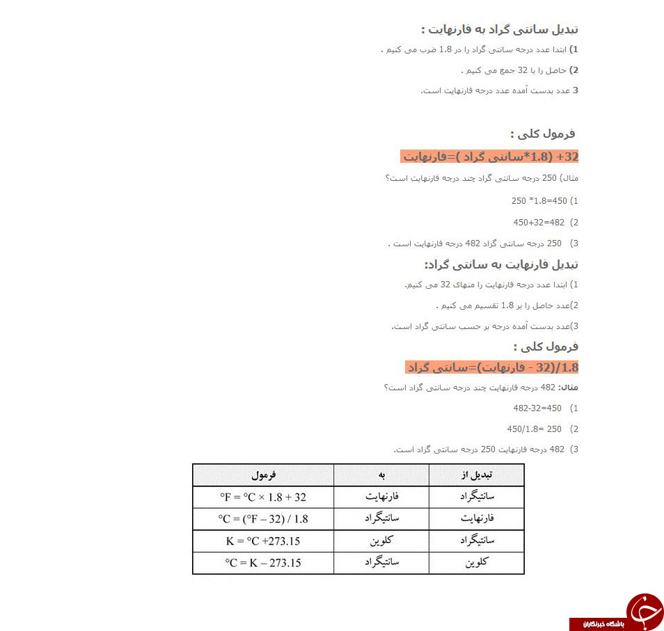 چرا در ایران فارنهایت را تبدیل به سانتی گراد می&zwnj;کنیم؟ +روش تبدیل / از فارنهایت چه می&zwnj;دانید؟