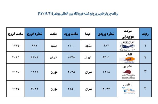 جدول پروازهای فرودگاه بوشهر