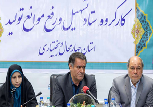 تصویب پرداخت ۳۸۷ میلیارد ریال تسهیلات برای راه اندازی ۳۳ طرح
