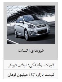 جدیدترین قیمت محصولات کرمان موتور