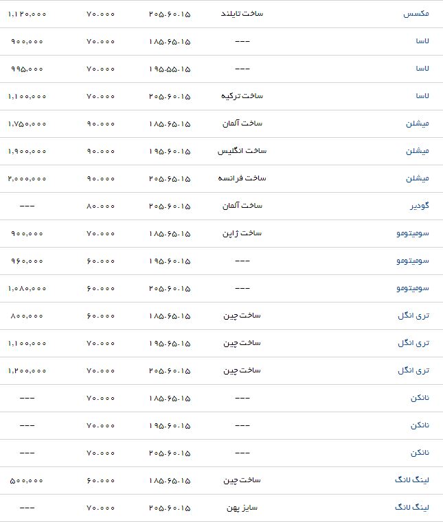 قیمت لاستیک زانتیا در بازار چقدر است؟