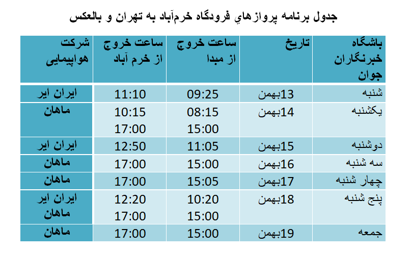 برنامه پرواز‌های فرودگاه خرم‌آباد از ۱۳ تا ۱۹ بهمن ماه