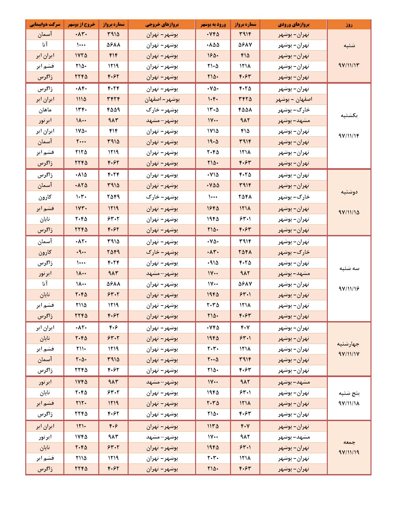 جدول هفتگی پروازهای فرودگاه بوشهر
