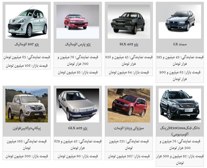 لیست قیمت حاشیه بازار محصولات ایران خودرو