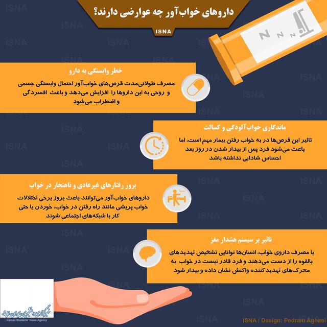 داروهای خوابآور چه عوارضی دارند؟+ اینفوگرافیک داروهای خوابآور چه عوارضی دارند؟+ اینفوگرافیک