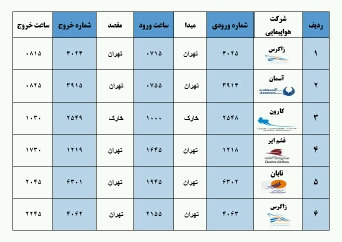جدول پروازهای فرودگاه بوشهر