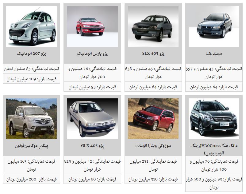 نبض بازار خودرو نامنظم می&zwnj;زند