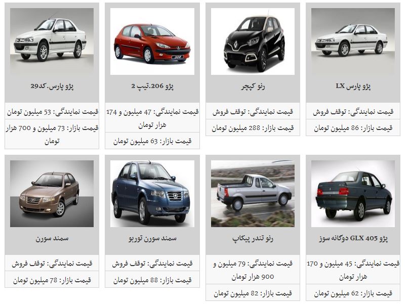 نبض بازار خودرو نامنظم می&zwnj;زند