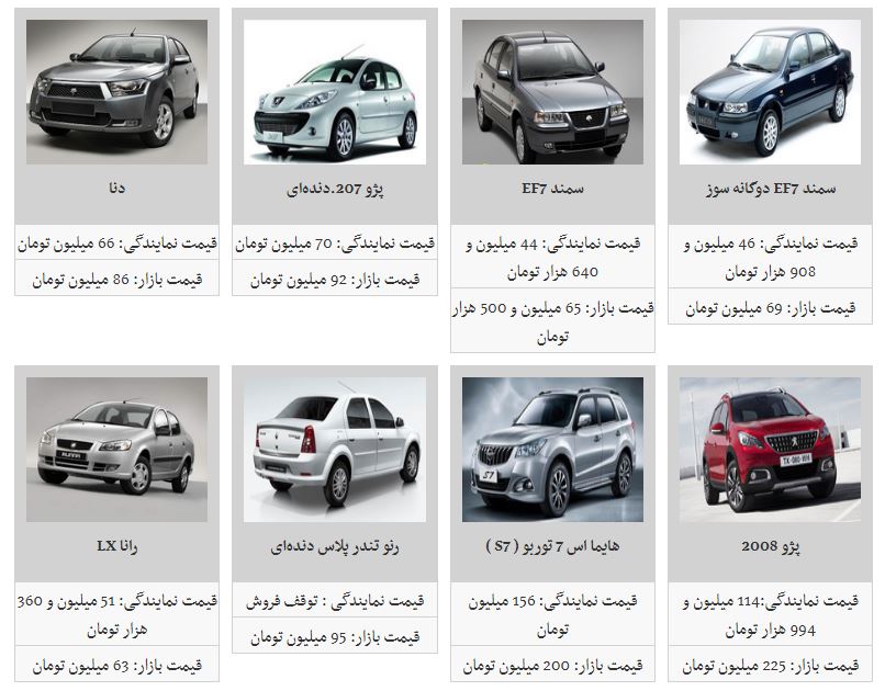 نبض بازار خودرو نامنظم می&zwnj;زند
