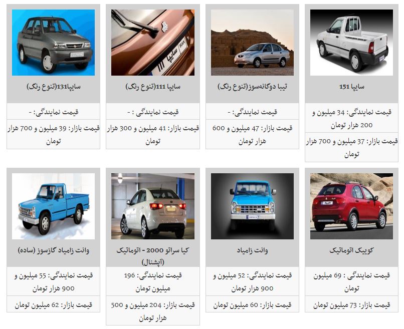 نبض بازار خودرو نامنظم می&zwnj;زند