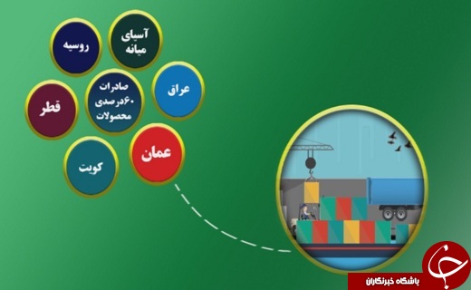 رونق چشمگیر گلخانه&zwnj;ها از دهه ۷۰