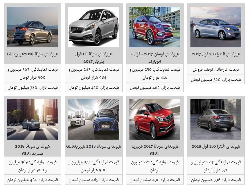 هیوندای سوناتا در بازار چند؟
