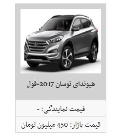 هیوندای سوناتا در بازار چند؟