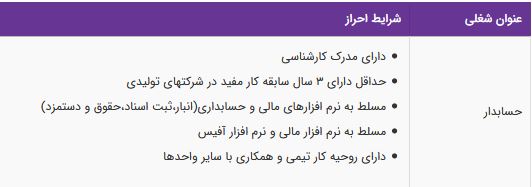 استخدام حسابدار در یک شرکت معتبر در تهران