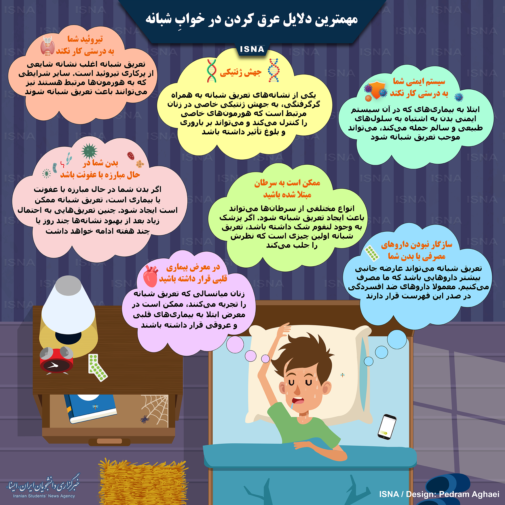 تعریق خواب شبانه نشانه چه بیماری هایی است+ اینفوگرافی