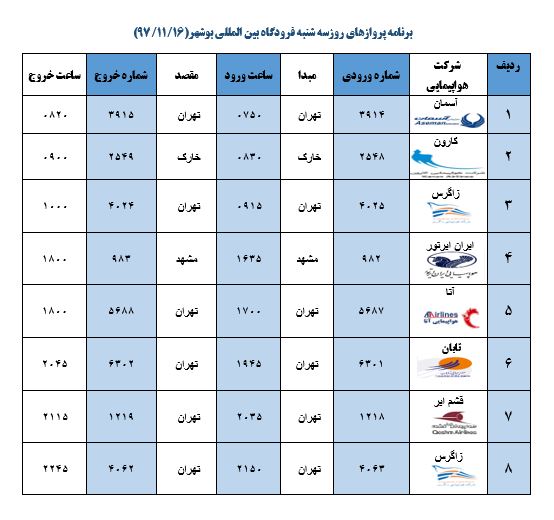 جدول پروازهای فرودگاه بوشهر
