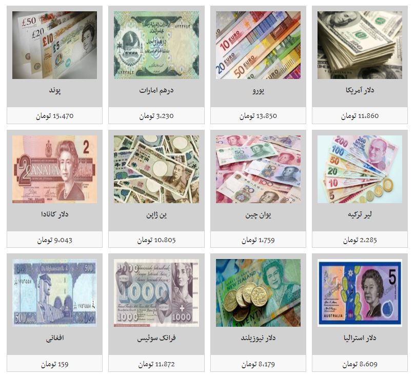 نرخ تمامی ارزها در بازار