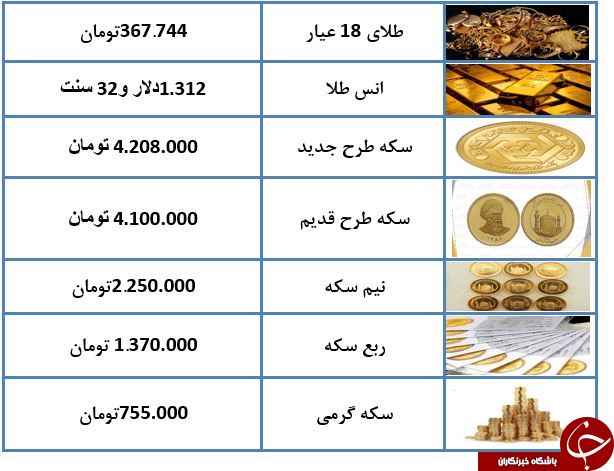 ی ی