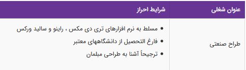 استخدام طراح صنعتی در یک شرکت معتبر در تهران