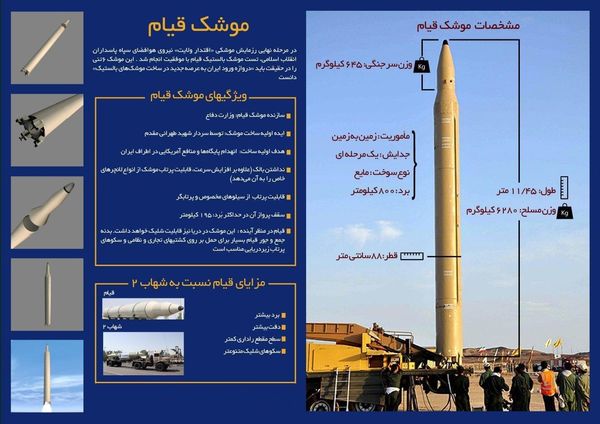 آشنایی با قدرت موشکی ایران به عنوان مهمترین دستاورد نظامی ۴۰ ساله انقلاب/ پیشرفت ایران در صنعتی که در جهان بی نظیر است + تصاویر