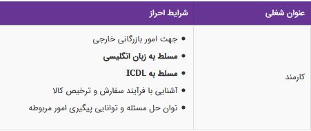 استخدام کارمند مسلط به زبان انگلیسی