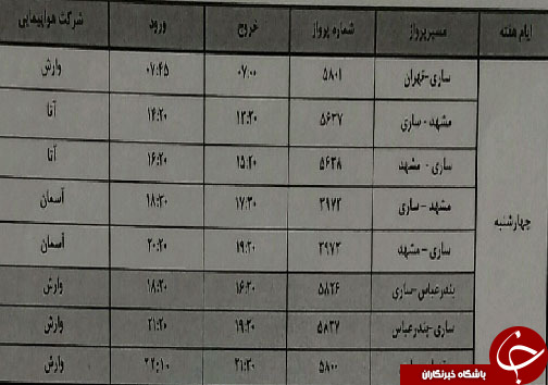 پروازهای چهارشنبه ۱۷ بهمن ماه فرودگاههای مازندران پروازهای چهارشنبه ۱۷ بهمن ماه فرودگاههای مازندران