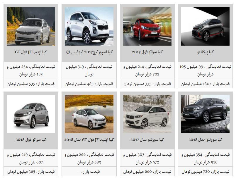 مظنه فروش کیا پیکانتو در بازار چقدر است؟
