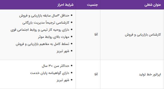 استخدام کارشناس بازاریابی وفروش،اپراتور تولید/کفش پادوس تبریز