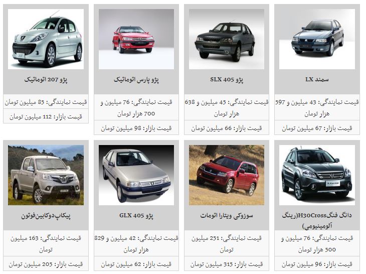 قیمت خودرو افزایش یافت + جدول