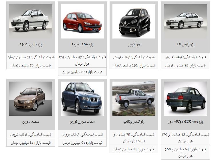 قیمت خودرو افزایش یافت + جدول