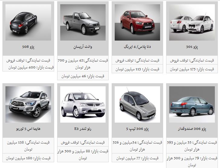 قیمت خودرو افزایش یافت + جدول