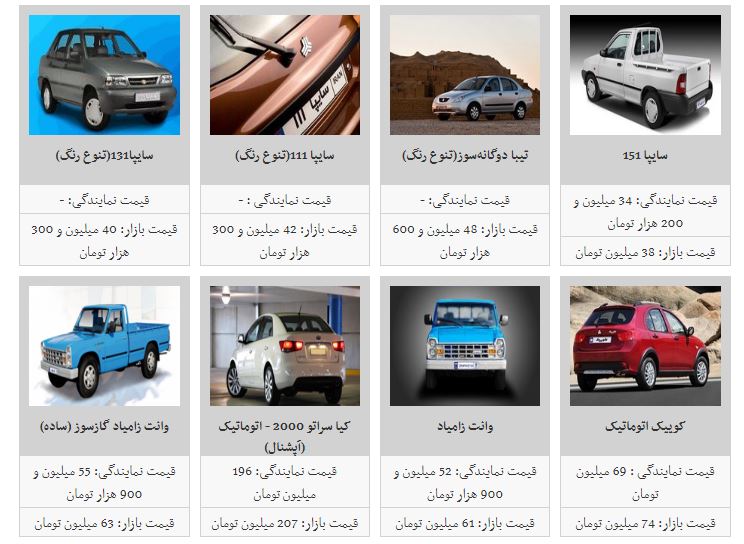 قیمت خودرو افزایش یافت + جدول