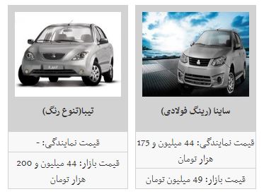 قیمت خودرو افزایش یافت + جدول