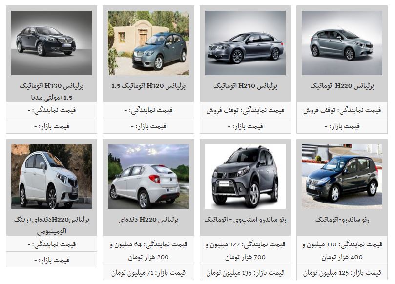 جدیدترین قیمت محصولات پارس خودرو در بازار