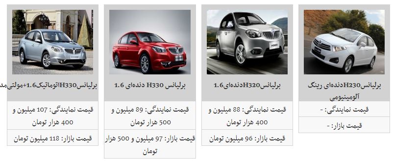 جدیدترین قیمت محصولات پارس خودرو در بازار