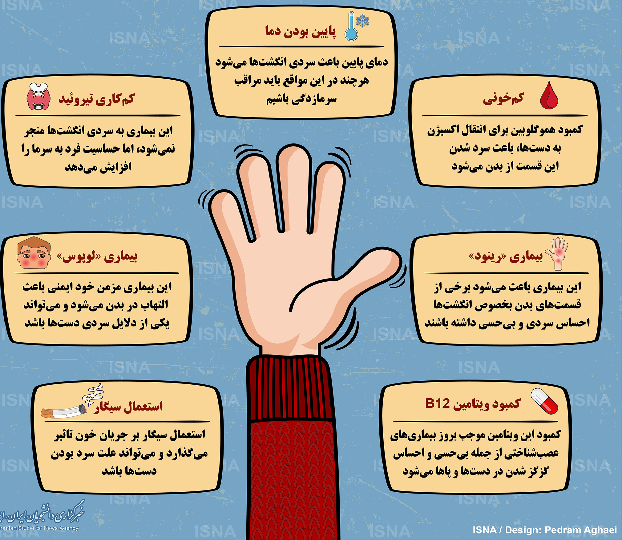 ۷ عامل سردی همیشگی دست&zwnj;ها + اینفوگرافی