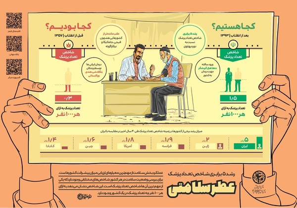 پیشرفت
