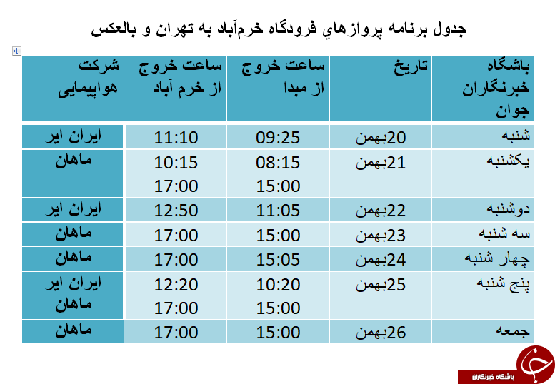 برنامه پرواز&zwnj;های فرودگاه خرم&zwnj;آباد از ۲۰ تا ۲۶ بهمن ماه
