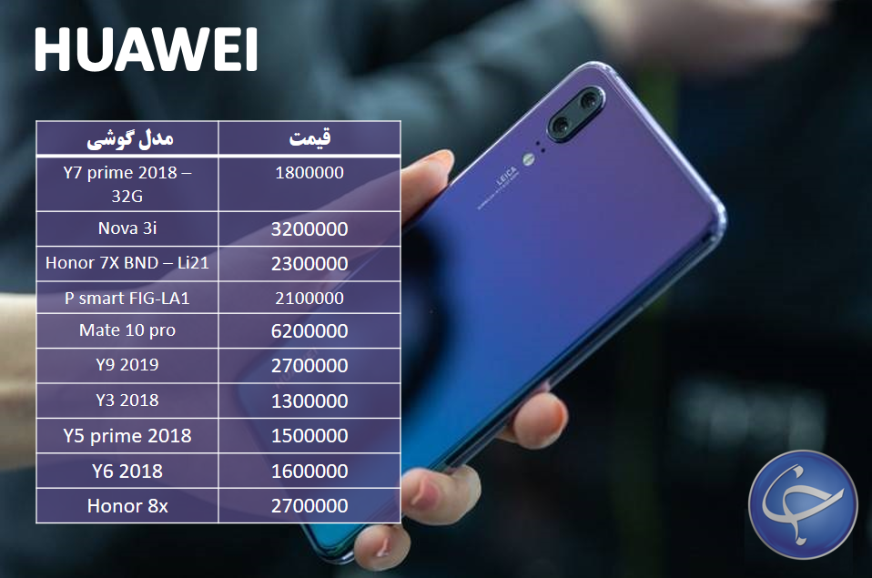 آخرین قیمت تلفن همراه در بازار (بروزرسانی ۲۰ بهمن) +جدول