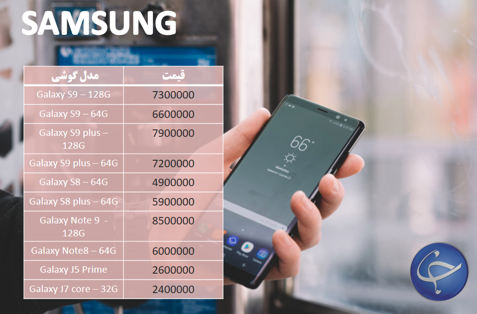 آخرین قیمت تلفن همراه در بازار (بروزرسانی ۲۰ بهمن) +جدول
