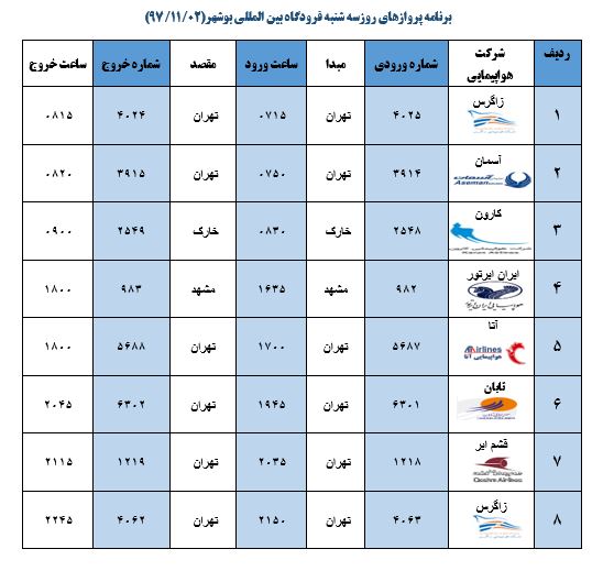 برنامه پروازهای فرودگاه بوشهر