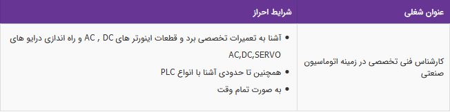استخدام کارشناس فنی تخصصی در زمینه اتوماسیون صنعتی در تهران