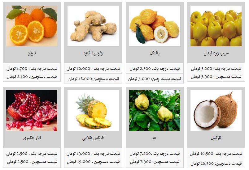 نرخ مصوب انواع میوه&zwnj;های زمستانی در غرفه تره بار