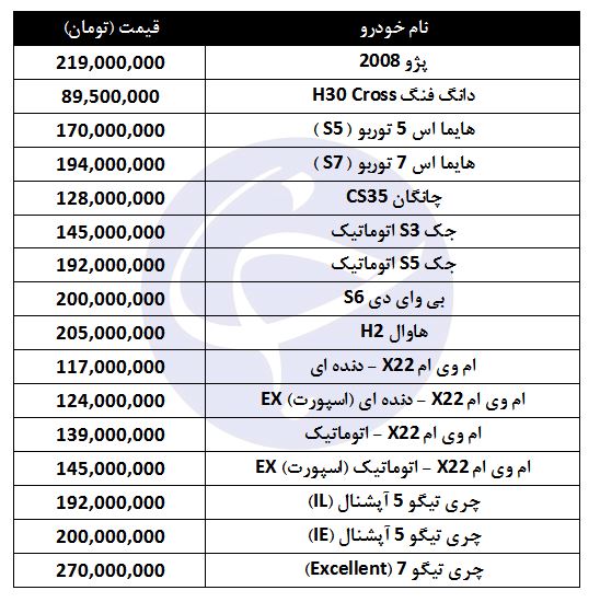 انواع شاسی بلند تولید داخل + قیمت