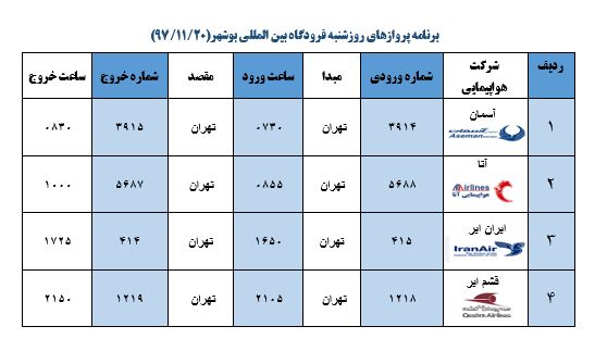 جدول پروازهای فرودگاه بوشهر