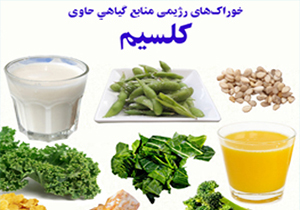 اهمیت شناخت منابع گیاهی کلسیم در رژیم‌های گیاهخواری