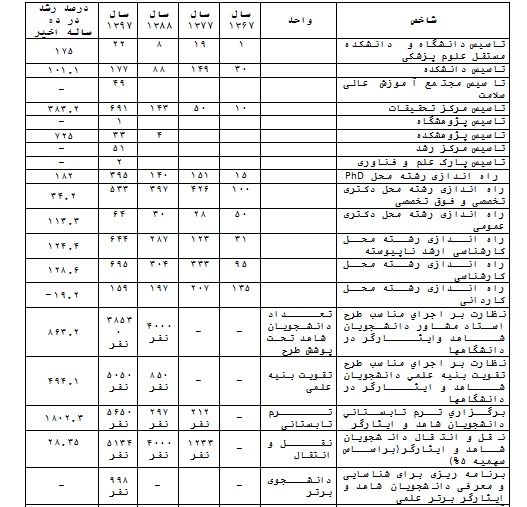چهل چراغ