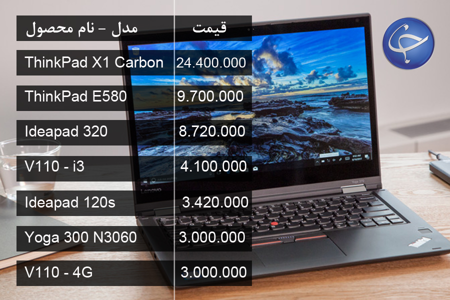 آخرین قیمت روز انواع لپ تاپ در بازار (تاریخ ۲۱ بهمن) +جدول