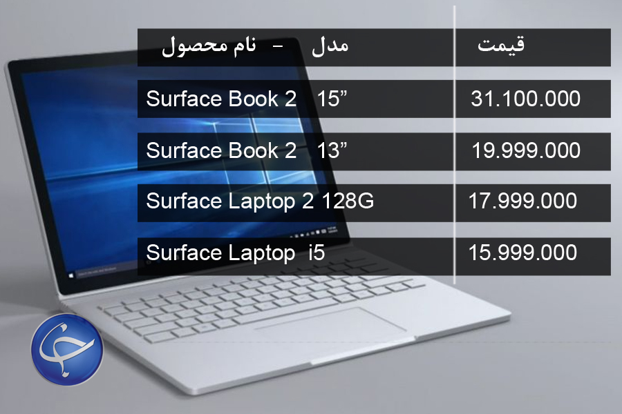 آخرین قیمت روز انواع لپ تاپ در بازار (تاریخ ۲۱ بهمن) +جدول