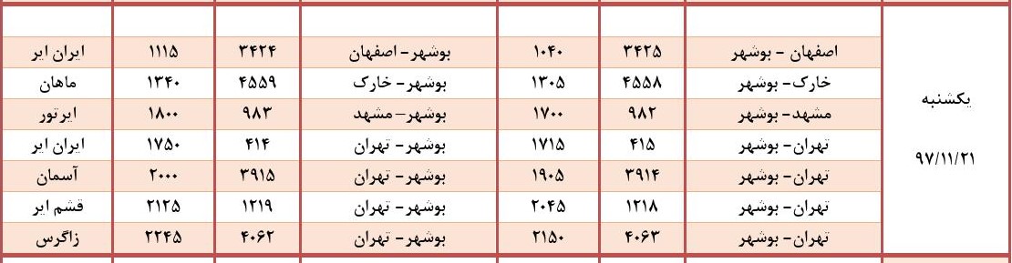 جدول پروازهای امروز و این هفته فرودگاه بوشهر